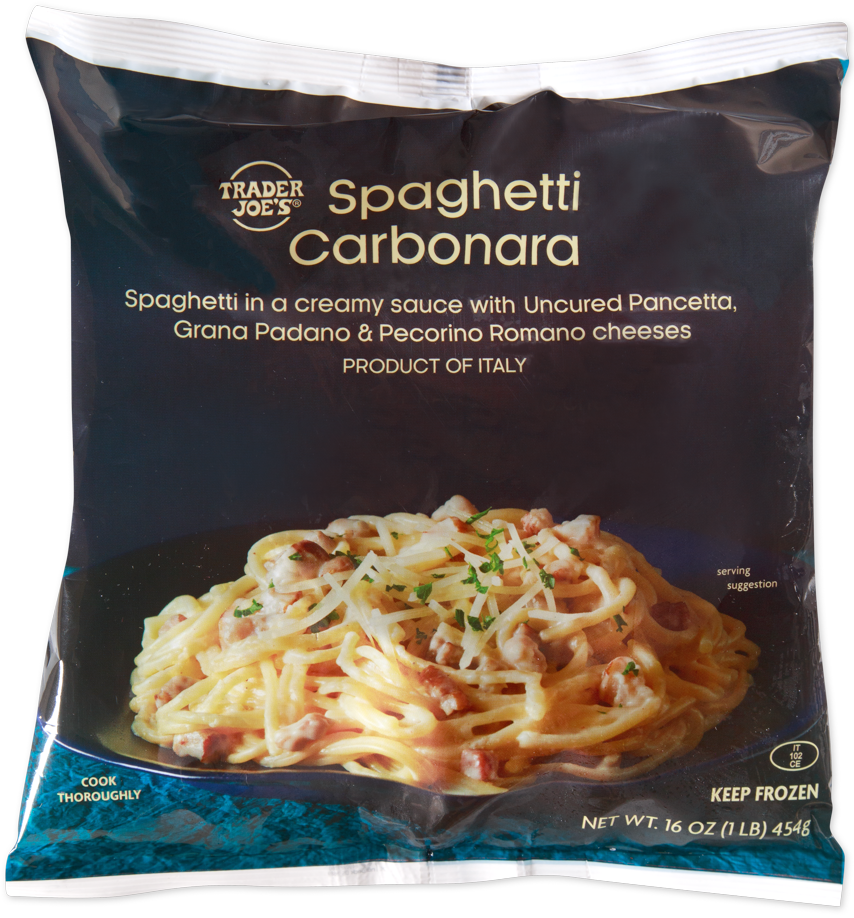 Spaghetti Carbonara