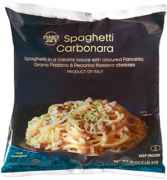 Spaghetti Carbonara